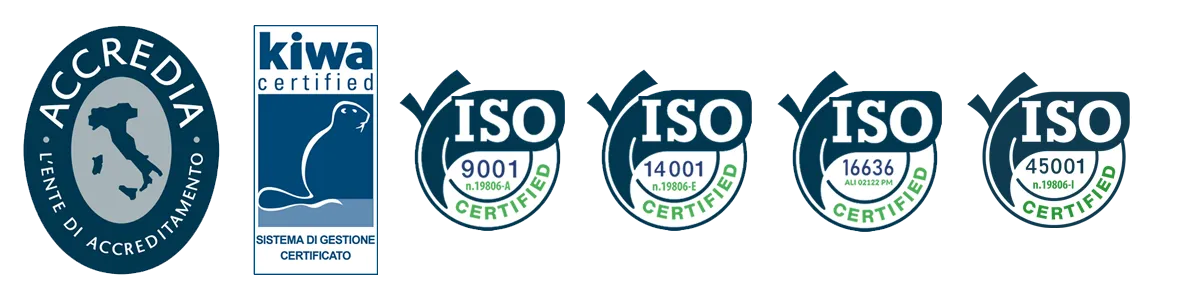 Sequenza certificazioni ISO orizzontale